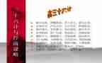 36计作文五百字5篇