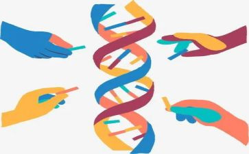 生物小作文300字5篇