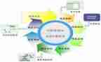 2024年财务报告工作总结参考5篇