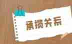 工程承揽合同最新8篇
