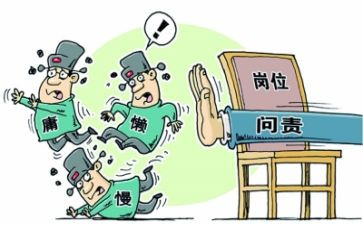 懒政怠政自查报告6篇