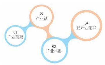 个人专业发展工作总结优质5篇