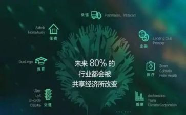关于共享的作文7篇