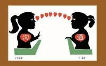 沟通演讲稿600字8篇