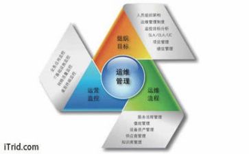 做管理员的演讲稿8篇