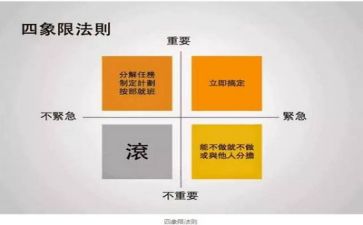 管理类述职报告范文6篇