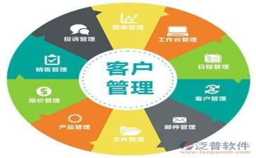管理群的工作总结范文8篇