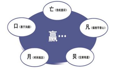 群管理心得6篇