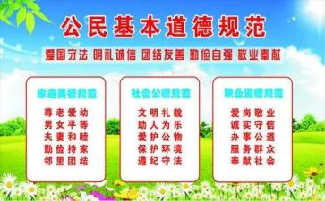 文明规范心得体会6篇