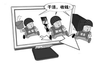 雇佣工人合同7篇