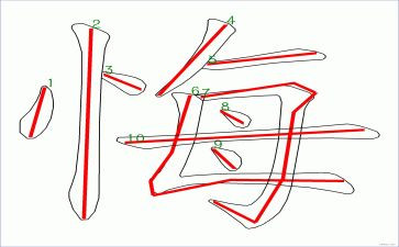 青春我无悔演讲稿5篇