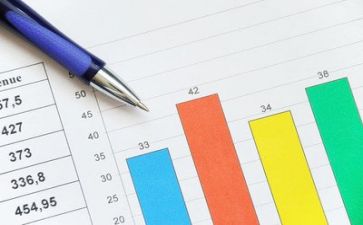 会计年终个人总结优秀5篇