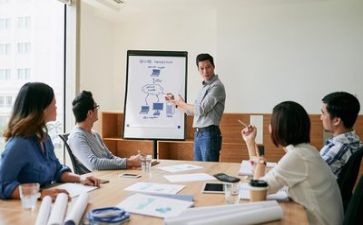 会计年终总结7篇