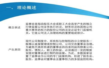 监事工作总结6篇