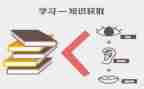 关于受教育的演讲稿通用8篇
