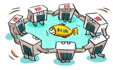 经营合同优质8篇
