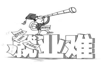 就业力调研报告7篇