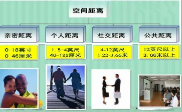 以距离为话题作文参考5篇