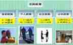 以距离为话题作文参考5篇