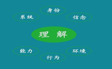 宽容与理解演讲稿8篇