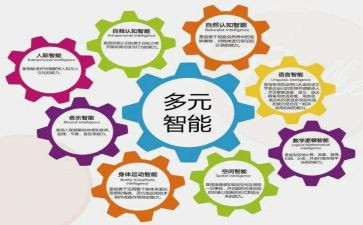 篮球课理论课教案8篇