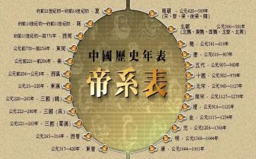 历史教学目工作计划6篇