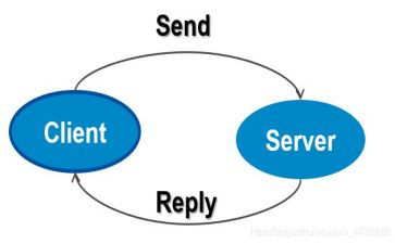 认知的心得最新7篇