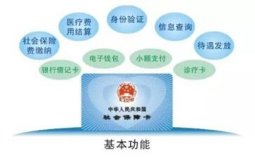 社保劳动合同5篇