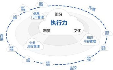 2024城市管理工作总结6篇