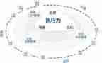 2024城市管理工作总结6篇