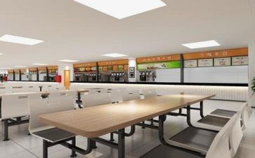 职工食堂年终工作总结8篇