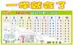 五的相邻数数学教案推荐7篇
