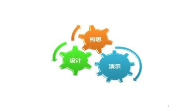 公务员入党思想汇报范文7篇