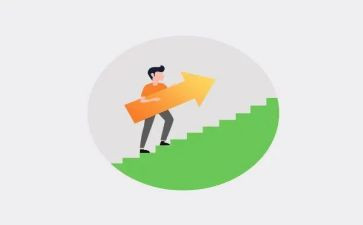 局能力提升工作计划7篇