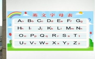 我想对英语说作文8篇