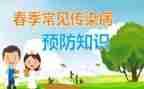 白蚁预防合同6篇