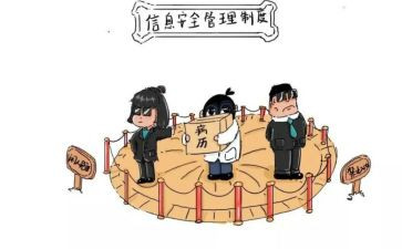 培训管理制度心得体会5篇