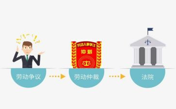 农仲裁申请书7篇