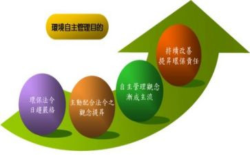 幼儿园自主餐活动方案7篇